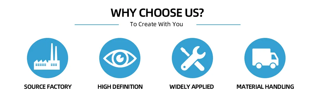 B-M-W G12 360° Surround View Auto Rearview Mirror Advantages